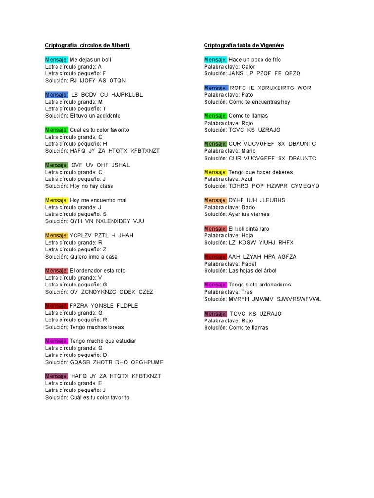 Criptografía PDF Criptografía Comunicación segura