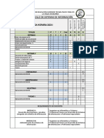 Desarrollo de Sistemas de Información: Carga Horaria 2023-I