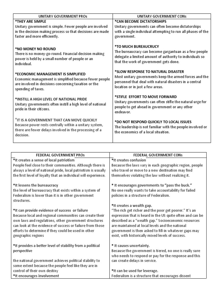 GOVERNMENT PROs AND CONs PDF Democracy Political Ideologies