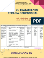 Ideas de Tratamiento Terapia Ocupacional: Licda. Glenda Ileana Castillo Panameño. Licda. Ivette Lisette Gonzalez Gomez