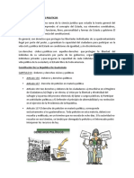 Derechos políticos Guatemala