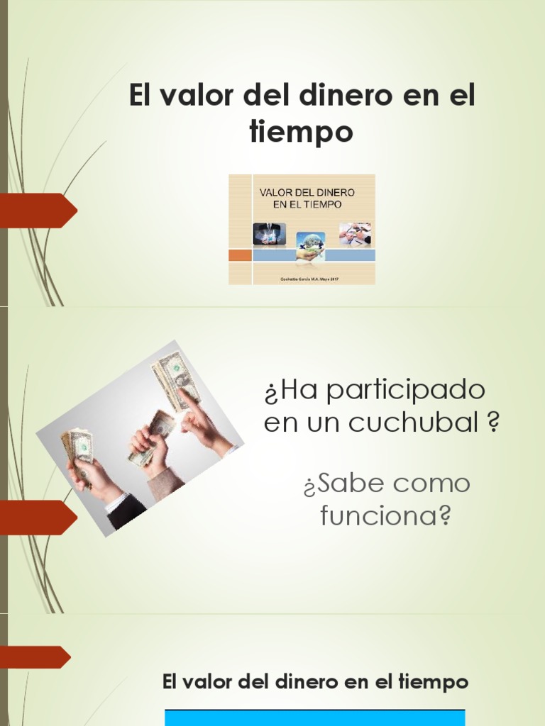 Valor del dinero en el tiempo | PDF | Tasas de interés | Dinero