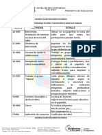 Agenda Del Taller