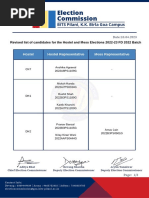 2023 List of HR MR Representatives Revised Final