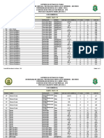 Campus: Crato / Ce Titulação: Comissão Executiva Do Vestibular - CEV Página 1 de 9