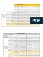 Rubrica de Proyecto Física