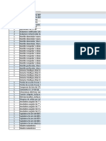 Equipos Serv de Rep de Estructuras de Concreto Feb2023