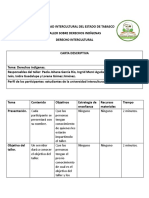 Carta Descriptiva