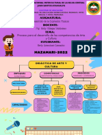 Asignatura: Desarrollo de La Expresión Musical Docente: Mg. Kelly Villegas Valdiviezo