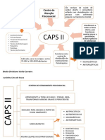 Mapa Caps PDF