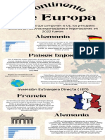 Infografia Monumentos de Europa Ilustrado Azul