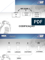 Codificação e especificações de rolamentos HR 32205 J