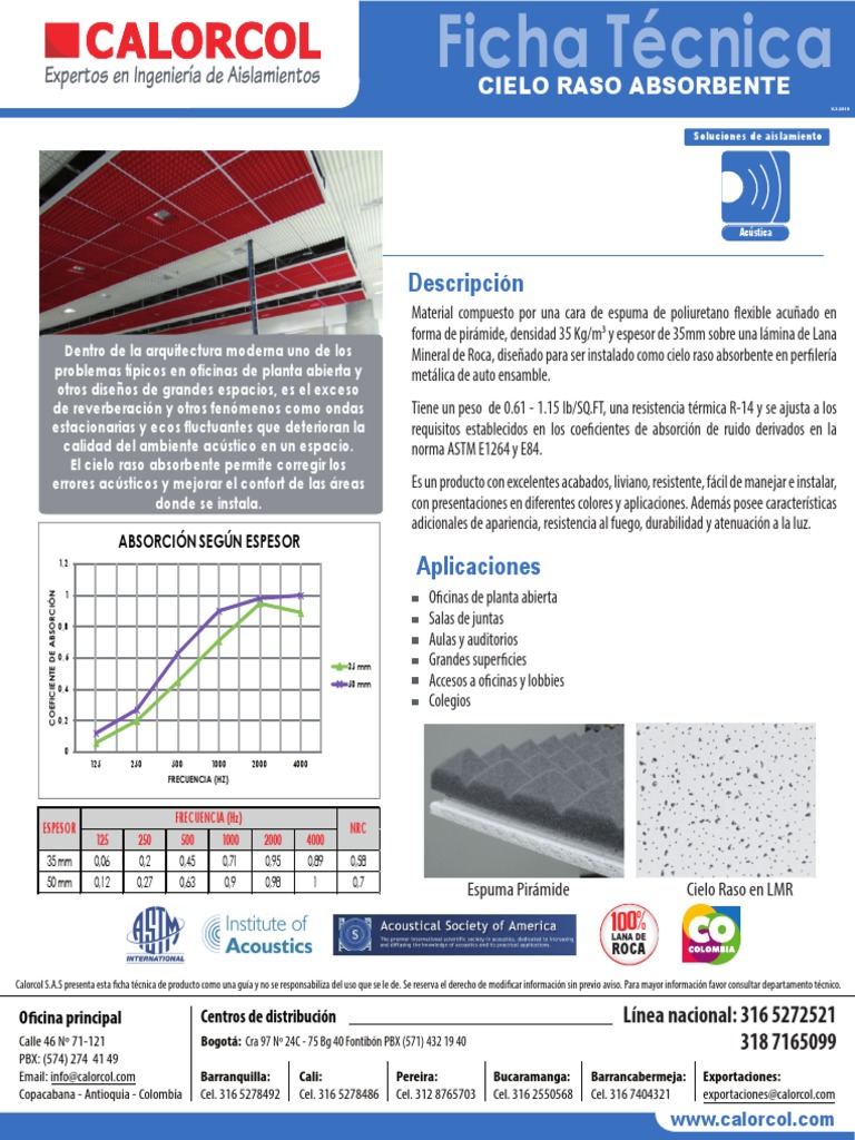 Cielo Raso Absorbente-V3 | PDF