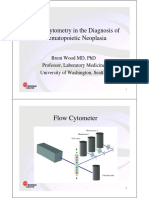 Flow Cytometry in the Diagnosis of Hematopoietic Neoplasia