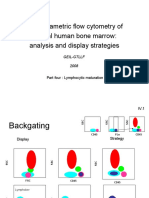 Multiparametric Flow Cytometry of Normal Human Bone Marrow: Analysis and Display Strategies