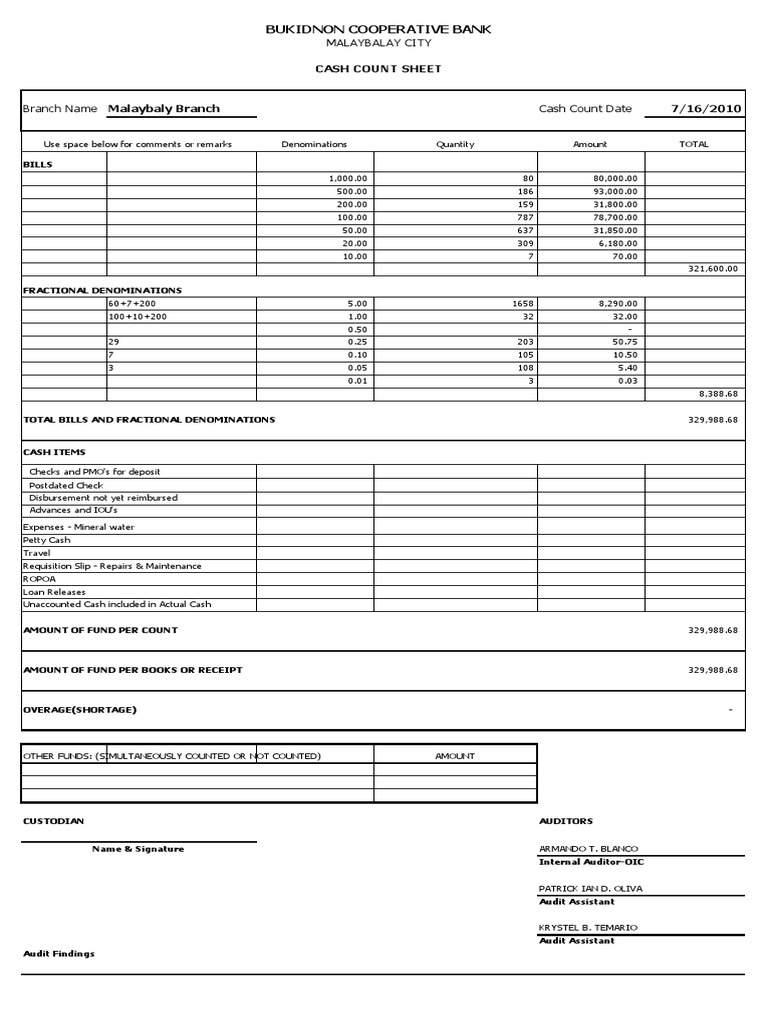 Bukidnon Bank Cash Count Summary | PDF