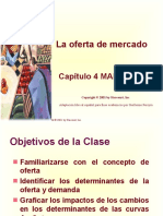 Economía I.unidad Iii. Oferta