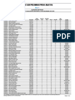 Resultado preliminar prova objetiva Banestes Seguros