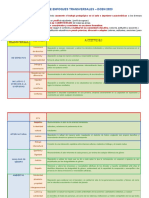 Matriz de Enfoques Transversales Cneb 2023