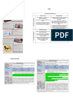 Infografía, Foda, Fichas Textuales