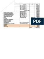 Apellidos y Nombres N Cta BCP CCI Monto: Castro Condezo, Yovid