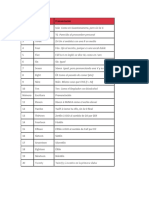 Número Escritura Pronunciación: 20 Twenty Tuén (T) y À Acento en La Primera Sílaba