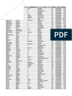 Payments Made January 1 Through December 31 2014