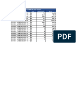 Gases medicinais consumo dióxido de carbono 2023