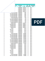 Datos de Combinaciones de Carga ACEROS