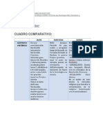 Durkheim, Weber y Marx