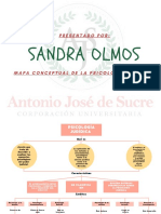 Sandra Olmos: Presentado Por