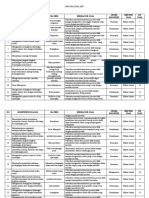 Kisi - Kisi Eb Uspbk THN 2022-2023