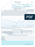 Informe Individual DEA 1679944835