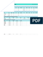 Assessment Data Report