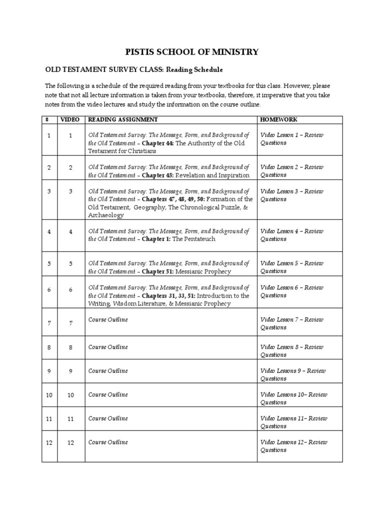 Jewish Reading Schedule