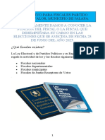 Fiscales electorales: funciones y acreditación