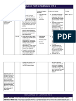 Professional Learning Tool Ps II