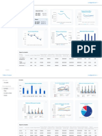 Colliers Analytics Dashboard