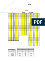 Nombre: Cargo Al Que Postula: Edad: Profesión:: Factor V Factor E Factor R Factor N