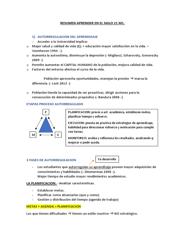 Resumen Aprender En El Nombre