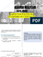 Dictadura Militar: Aspectos Políticos, Económicos Y Sociales