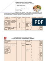 Matriz Educación Alimentacion