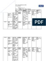 Eixo Unidade Temática Objeto de Conhecimento Habilidades Descrição Das Atividades Recursos Avaliação Material de Apoio