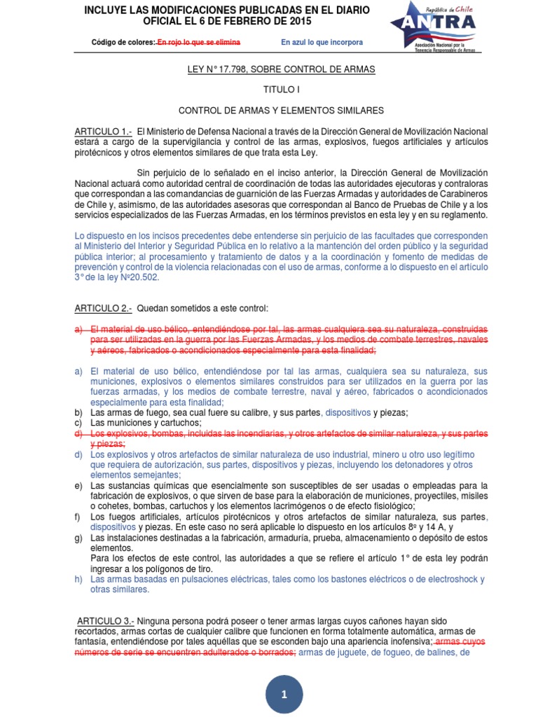ANTRA Ley 17798 Modificacion 2015 PDF Pirotécnica Mandato
