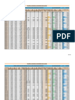 Calculo de TX Condominial Bahia Center