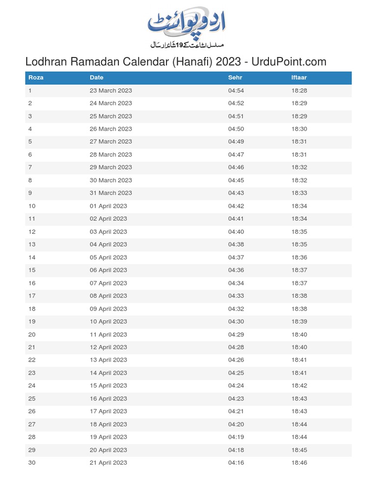 Lodhran Ramadan Calendar 2023 Urdupoint PDF
