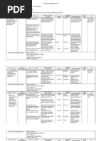 Download Silabus Kelas VIII by Arsyad Riyadi SN63767020 doc pdf