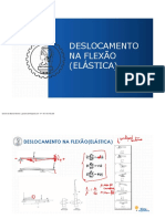 Deslocamento Na Flexão (Elástica)