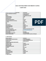 FORM - PENDAFTARAN - PESANTREN Alhidayah