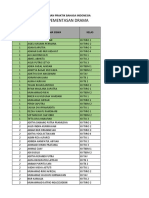 Uji Praktik: Pementasan Drama: Daftar Kelompok Ujian Praktik Bahasa Indonesia